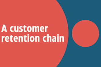 create a customer retention chain for igaming