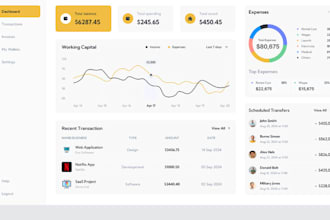 software developer, ai saas app, web app, crm, credit repair, pos, hrm, mlm