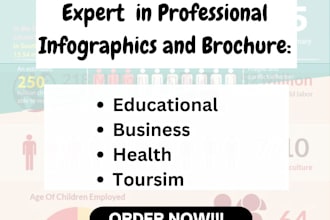 design professional infographic and brochures on health, education, and business