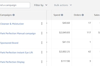 facebook ads, building marketing strategies and creating engaging visual