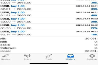 develop forex trading bot, forex ea, forex trading, trading bot, hft bot