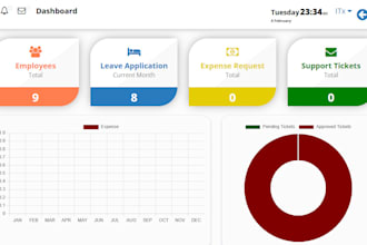 create loan servicing software, lending software, CRM, hrm, loan management, HR