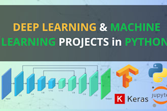do machine learning, data science projects in python
