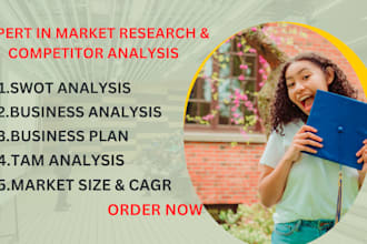 do market research, competitor analysis and swot