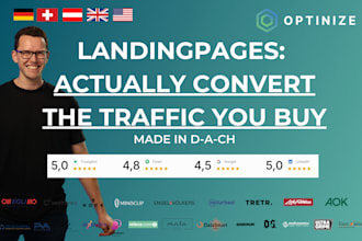 create high converting ecommerce landingpages