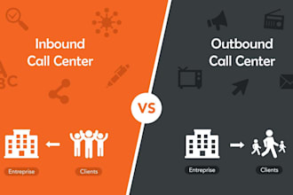 expert call center setup, inbound call, sip trunks and auto dialer integration