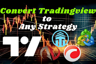 convert tradingview pine script to mt4, mt5, quantower, ninjatrader 8 or ctader