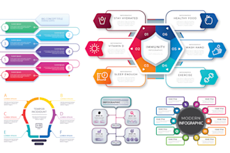 create professional infographic design, flowchart and bol infographic