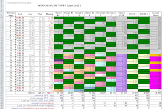 create ssrs reports and add them to web pages and desktop applications