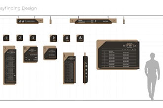 design a professional wayfinding system