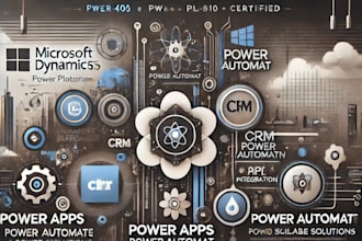 design, develop, and automate dynamics 365 CRM and power platform solutions