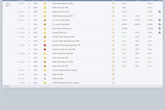 do statistical data analysis, r coding, spss, stata, sas, python programming
