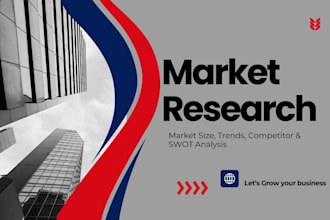 do market research competitor analysis and swot