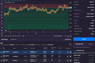 build trading bot, arbitrage bot, bybit bot, high frequency bot