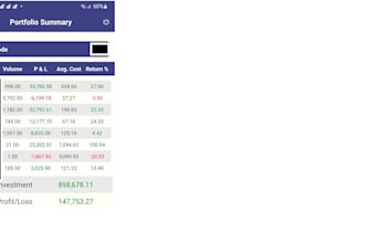 pro stock market research and top picks for optimal ROI