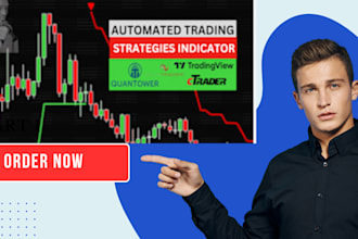 bulid and automate trading bot for metatrader ninjatrader ctrader quantower