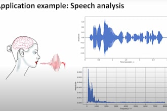 create a professional and engaging powerpoint presentation