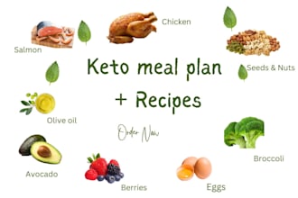 create keto diet and intermittent fasting plans for you