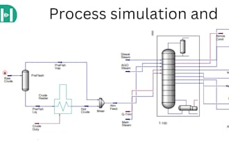 assist you in process modeling and simulation aspen hysys