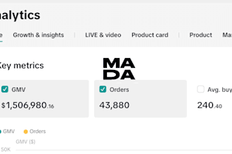 drive results on tiktok shop and increase profits