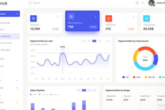 develop custom software, web app, mlm, saas app, pos, crm, erp, lms
