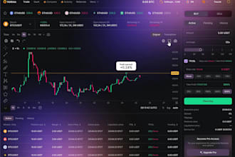 create a telegram trading bot, pump fun bot, trading bot