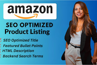 audit amazon fba product listing optimization, product description with SEO