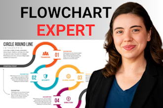create any flowchart inforgraphics or diagram using lucidchat and visio