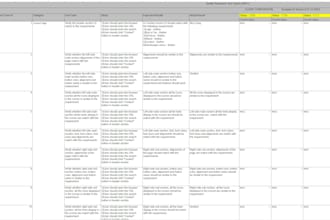 do manual software testing for your website or mobile app