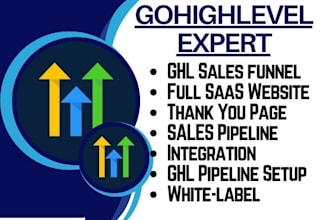 build gohighlevel sales funnel saas website ghl email marketing sms automation
