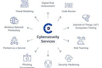 be your information security and data protection officer to protect your data