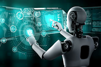 write professional blog posts on the impact of ai and automation on business