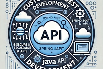 develop restful API in java with spring boot