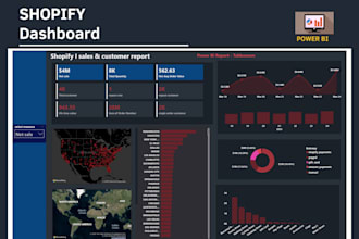 create stunning power bi dashboards for data driven insights