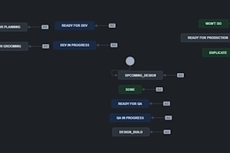 fix your broken jira setup and make it usable again