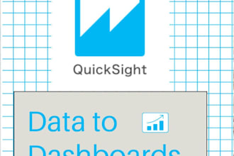 build AWS quicksight interactive dashboards and custom reports