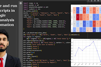 write and run python scripts in google colab for data analysis and automation