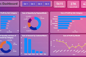 do data analysis and insights using excel, r, sql, python, spss, and power bi
