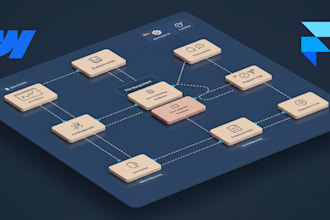 make, zapier webflow workflow automation, airtable, xano, wized api integration