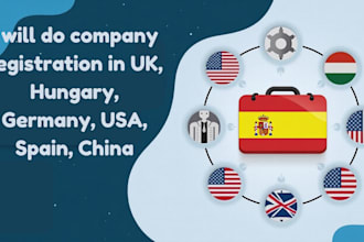do company registration in UK hungary germany US spain china