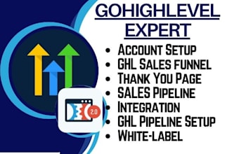 build gohighlevel system io sales funnel clickfunnel landing page SMS automation
