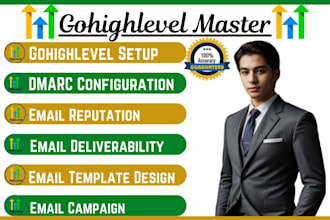 setup gohighlevel email deliverability email reputation email template dmarc spf