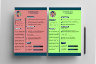 write a professional resume using my  successful experience
