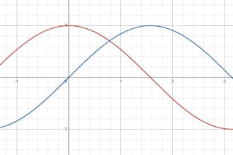teach you ib mathematics