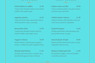 do restaurant menu data entry, menu coding,clover menu