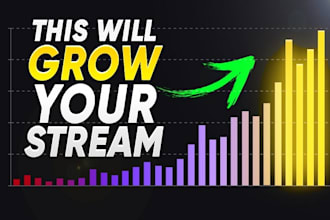 organic live stream promotion, grow twitch live viewers and twitch followers