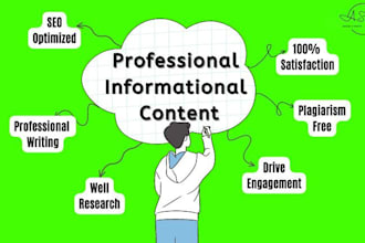 do an impressive writing and translation and edit for you