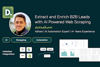 extract and enrich b2b leads with ai powered web scraping