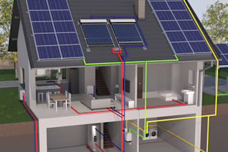 design 3d home solar energy system,exterior home,photovoltaic,heatingsyste,skp