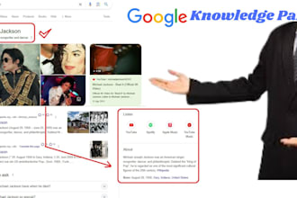 create a perfect google knowledge panel or knowledge graph for songwriter